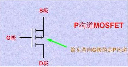 MOS管引腳判別、極區(qū)詳解、發(fā)熱原因分析及KIA型號(hào)N/P溝道區(qū)分